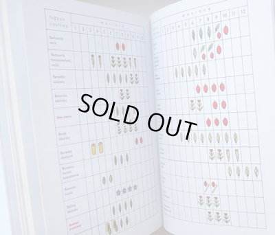 画像6: カレル・スヴォリンスキー Karel Svolinsky, Kvetoslav Hisek :絵 L. Thurzova:著 / Maly atlas liecivych rastlin(薬用植物図鑑) <チェコ絵本>