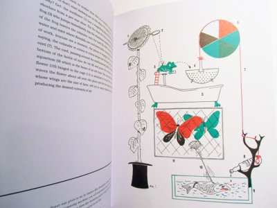 画像2: ブルーノ・ムナーリ Bruno Munari / Munari's Machines