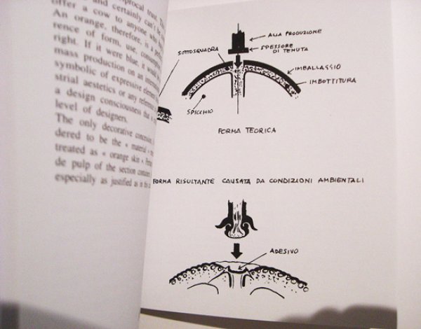 画像3: ブルーノ・ムナーリ Bruno Munari / GOOD DESIGN (3)