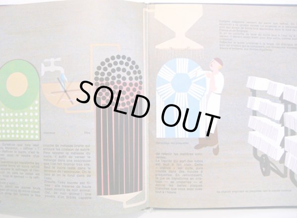 画像3: JACQUELINE OST / comment fait-on le sucre (3)