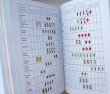 画像6: カレル・スヴォリンスキー Karel Svolinsky, Kvetoslav Hisek :絵 L. Thurzova:著 / Maly atlas liecivych rastlin（薬用植物図鑑）　＜チェコ絵本＞ (6)